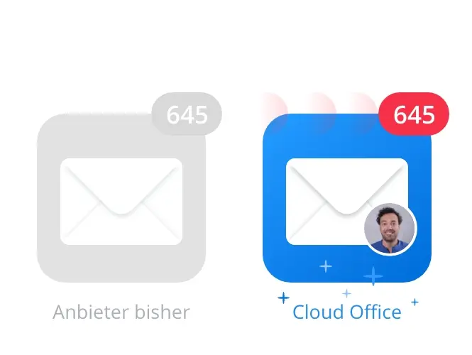 Veranschaulichung der E-Mail-Migration vom alten Provider zu Hostpoint